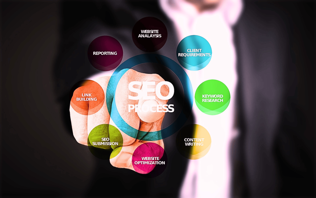 Estratégias Avançadas de SEO para Bloggers: Como Potencializar seu Tráfego Orgânico Estratégias Avançadas de SEO para Bloggers: Como Potencializar seu Tráfego Orgânico